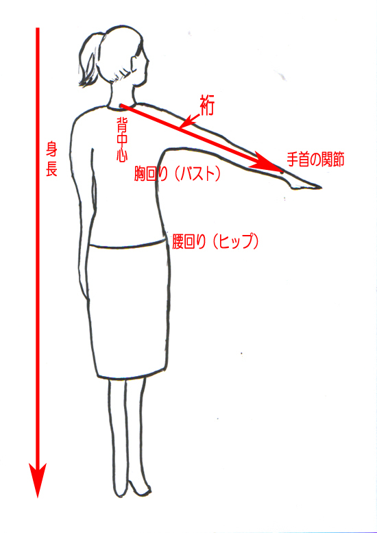 寸法表だけではわからない仕立てのこと きものと帯 丸や